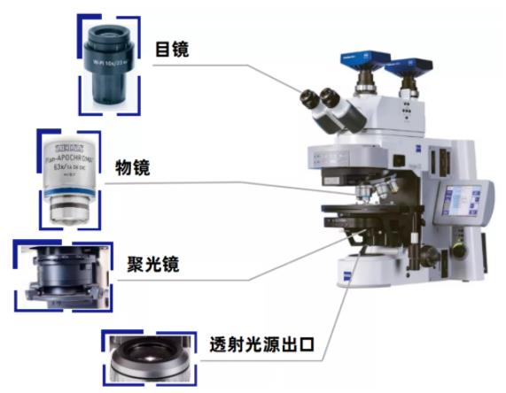 阿克苏蔡司阿克苏光学显微镜