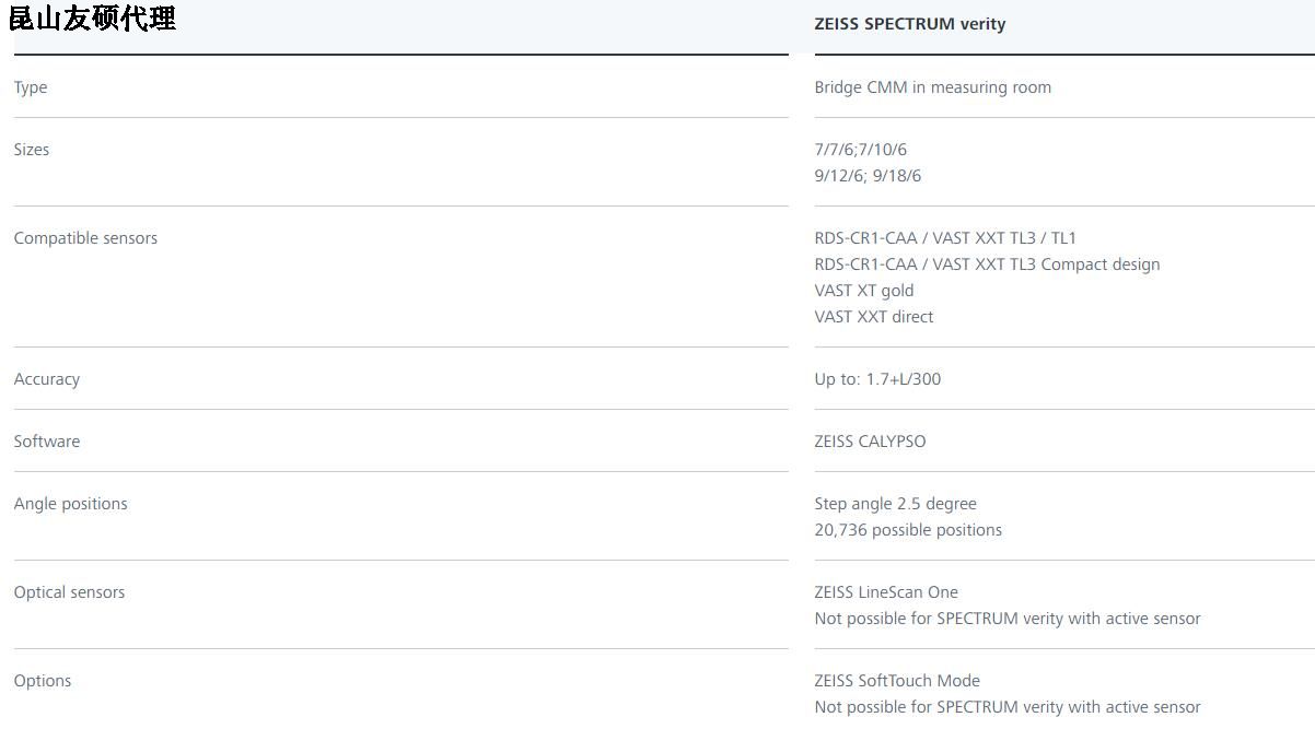 阿克苏蔡司阿克苏三坐标SPECTRUM verity