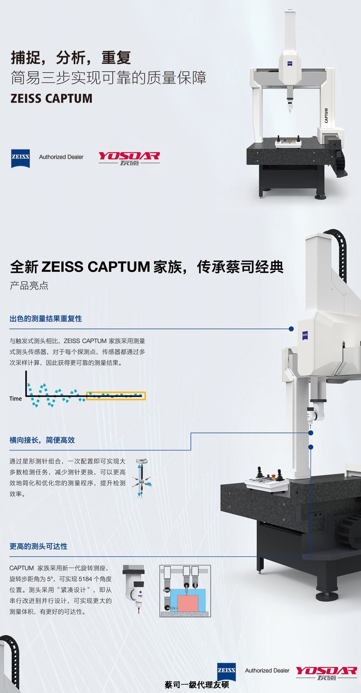 阿克苏蔡司阿克苏三坐标CAPTUM